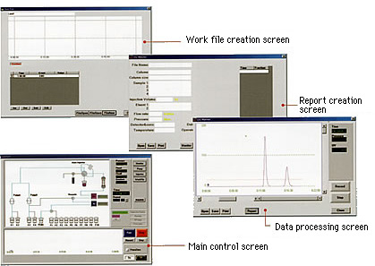 Manual control with easy operation