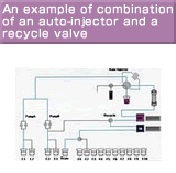 An example of combination of an auto-injector and a recycle valve