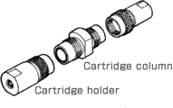 Cartridge holder&Cartrdge column