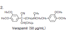 Verapamil (50 μg/mL)