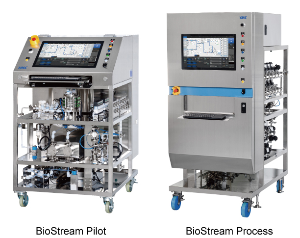 BioStream Pilot/Process
