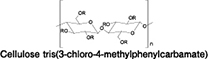 chiral selector