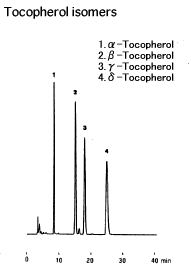 Tocopherol isomers