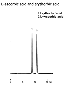 L-ascorbic acid and erythobic acid